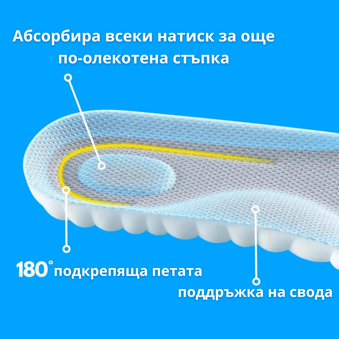 CloudStep Масажни стелки